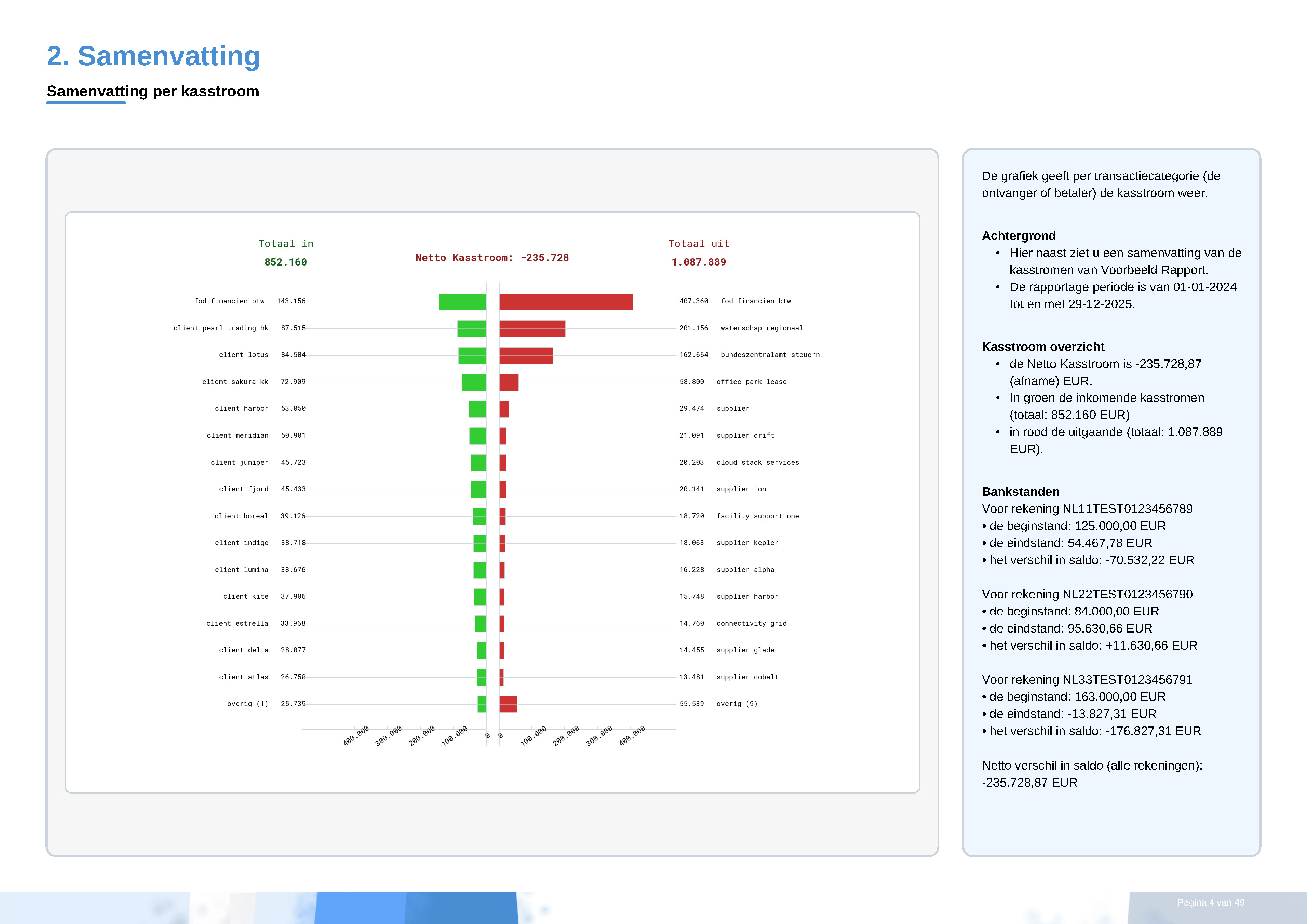 voorbeeld-rapport_pagina_05.jpg