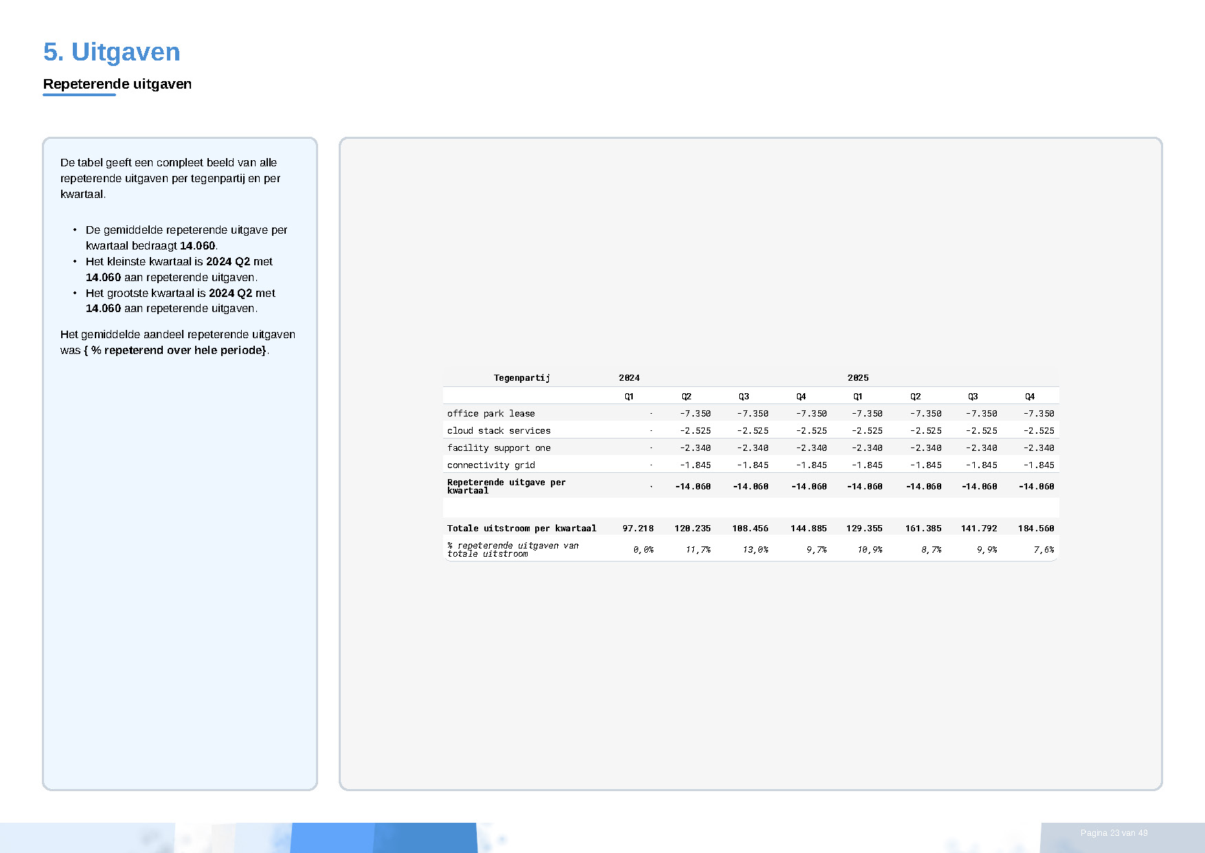 voorbeeld-rapport_pagina_24.jpg